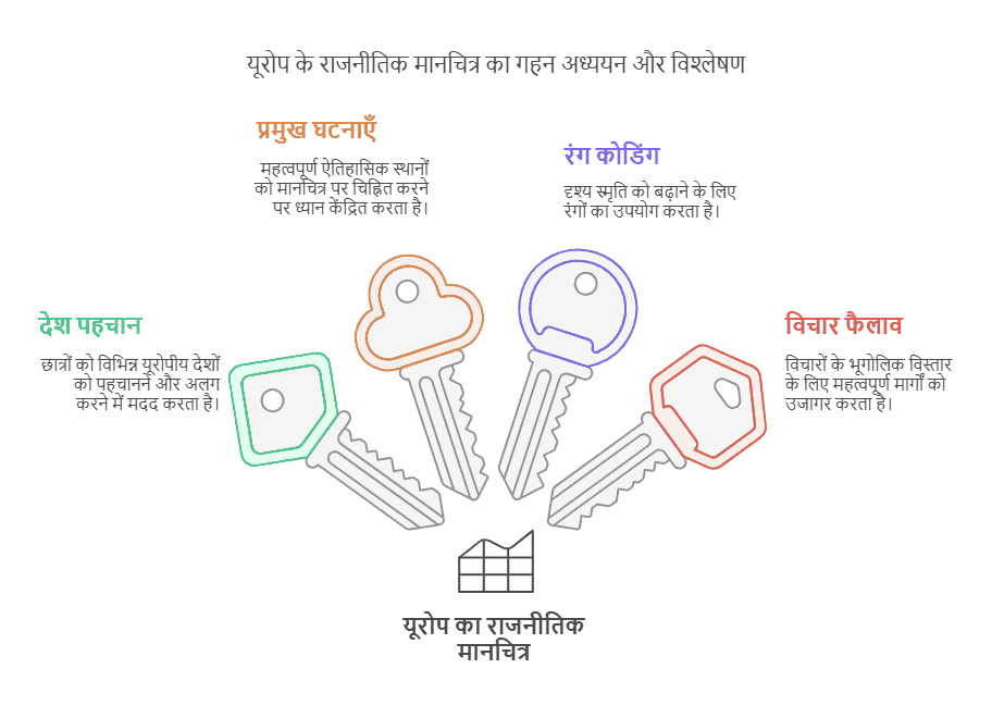 फ्रांसीसी क्रांति और राष्ट्र की अवधारणा
